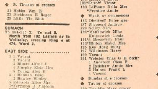Sumach Street in the city directory (Source: Internet Archive)