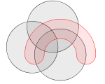 4 set Venn diagram