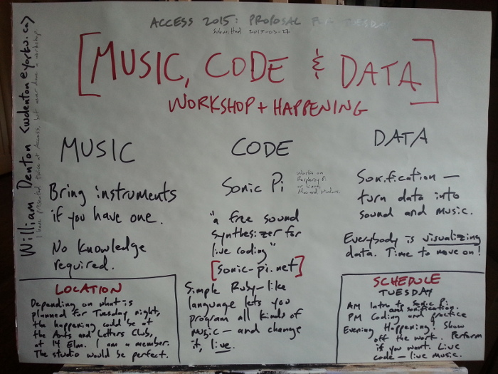 Music, Code, Data